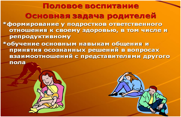 Твое репродуктивное здоровье